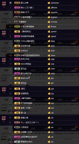 🎵小邓丽君🌺溪儿主播照片
