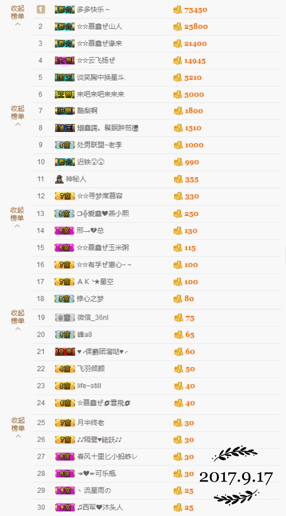 鑫儿～的图片
