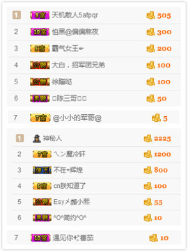 小小休息了主播照片