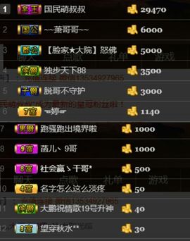 ~大鹏！主播照片