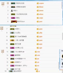 丫头唱歌给你听主播照片