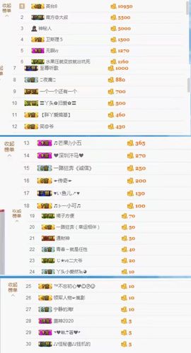 丫头唱歌给你听主播照片