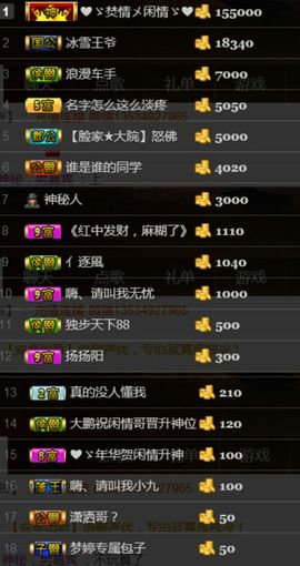 ~大鹏！主播照片