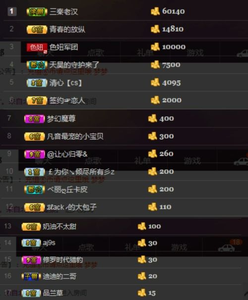 ✿洛神✿的主播照片