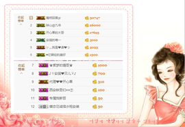 开心❤️❤️果主播照片