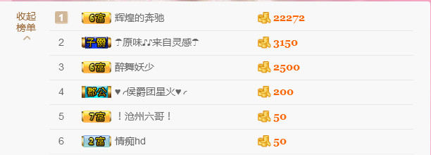 ❤娜宝的图片