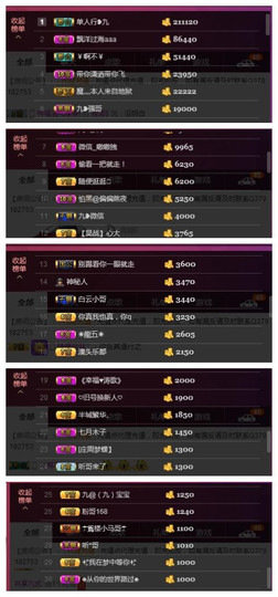 九小九，主播照片