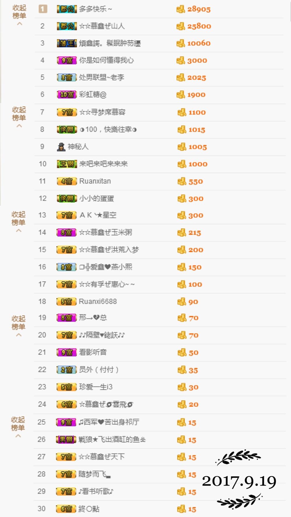 鑫儿～的图片