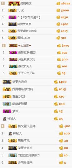 萌萌哒胖苗主播照片