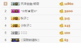 湘妞小佳儿主播照片