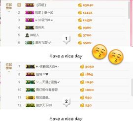 丫头👉小醋儿妹主播照片