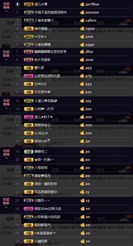🎵小邓丽君🌺溪儿主播照片
