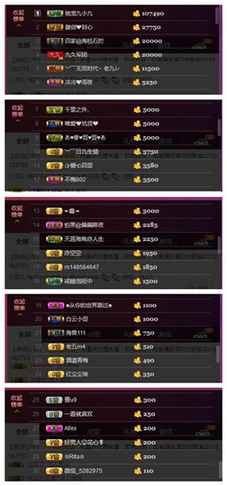 九小九，主播照片