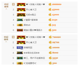 搜索房号70009主播照片