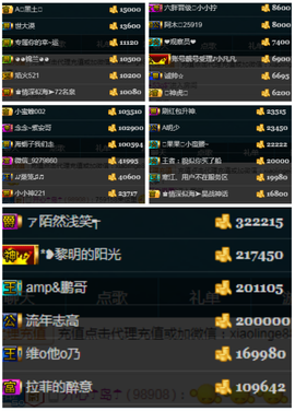 天昊求卡求盛典票主播照片