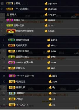 半个温暖主播照片