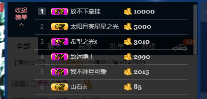 梨花不再期待的图片