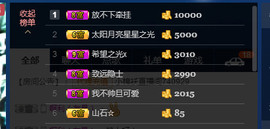 梨花不再期待主播照片