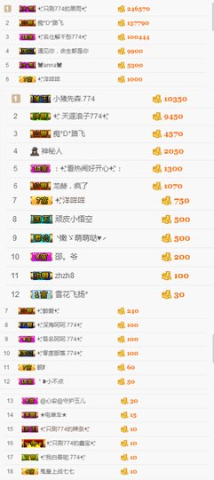 ✨我白.77411✨主播照片