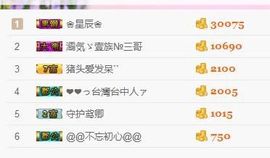 鸢卿主播照片