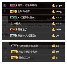 小妮子~主播照片