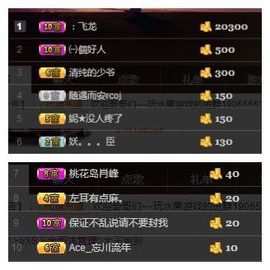 小妮子~主播照片