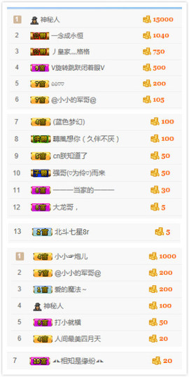 小小休息了主播照片