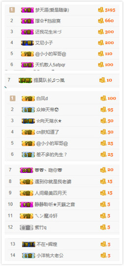 小小休息了主播照片