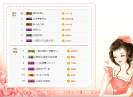 开心❤️❤️果主播照片