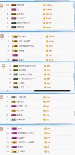 丫头唱歌给你听主播照片