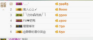 非本人哦主播照片
