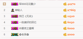 小哈妹“”“”“”主播照片