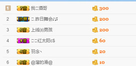 新主播求关注ღ。主播照片