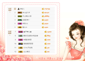 开心❤️❤️果主播照片