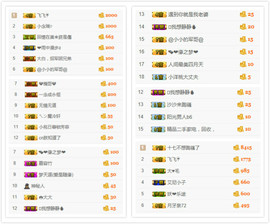 小小休息了主播照片