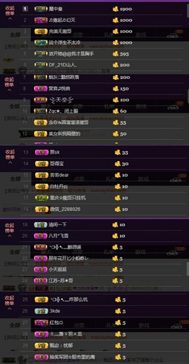 水蜜桃感恩有你主播照片