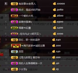 ⎛⎝彩虹小甜甜⎛⎝主播照片