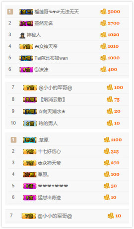 小小休息了主播照片