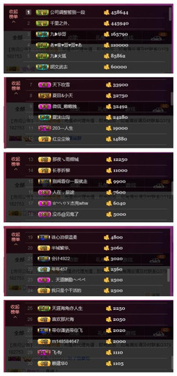 九小九，主播照片