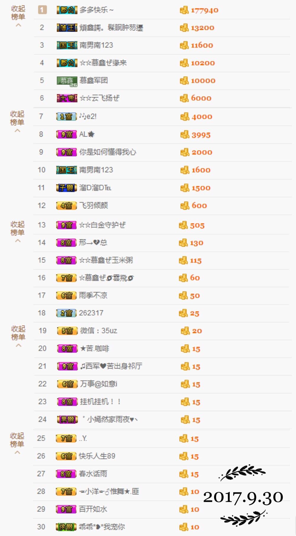 鑫儿～的图片