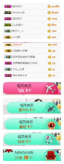 狐狸讨米去了主播照片