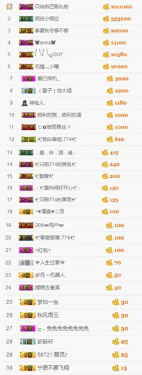 ✨我白.77411✨主播照片