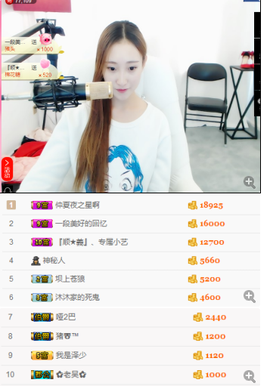 小哈妹“”“”“”主播照片