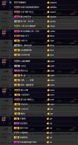 🎵小邓丽君🌺溪儿主播照片