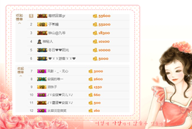 开心❤️❤️果主播照片