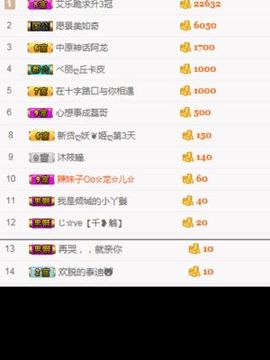 江湖路远会再见的a主播照片