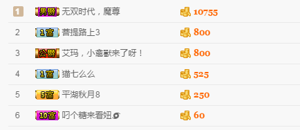 小白兔我的女朋友主播照片