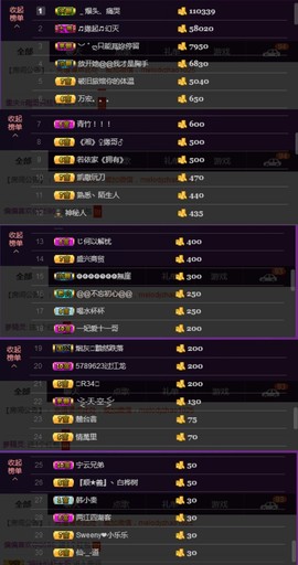水蜜桃感恩有你主播照片