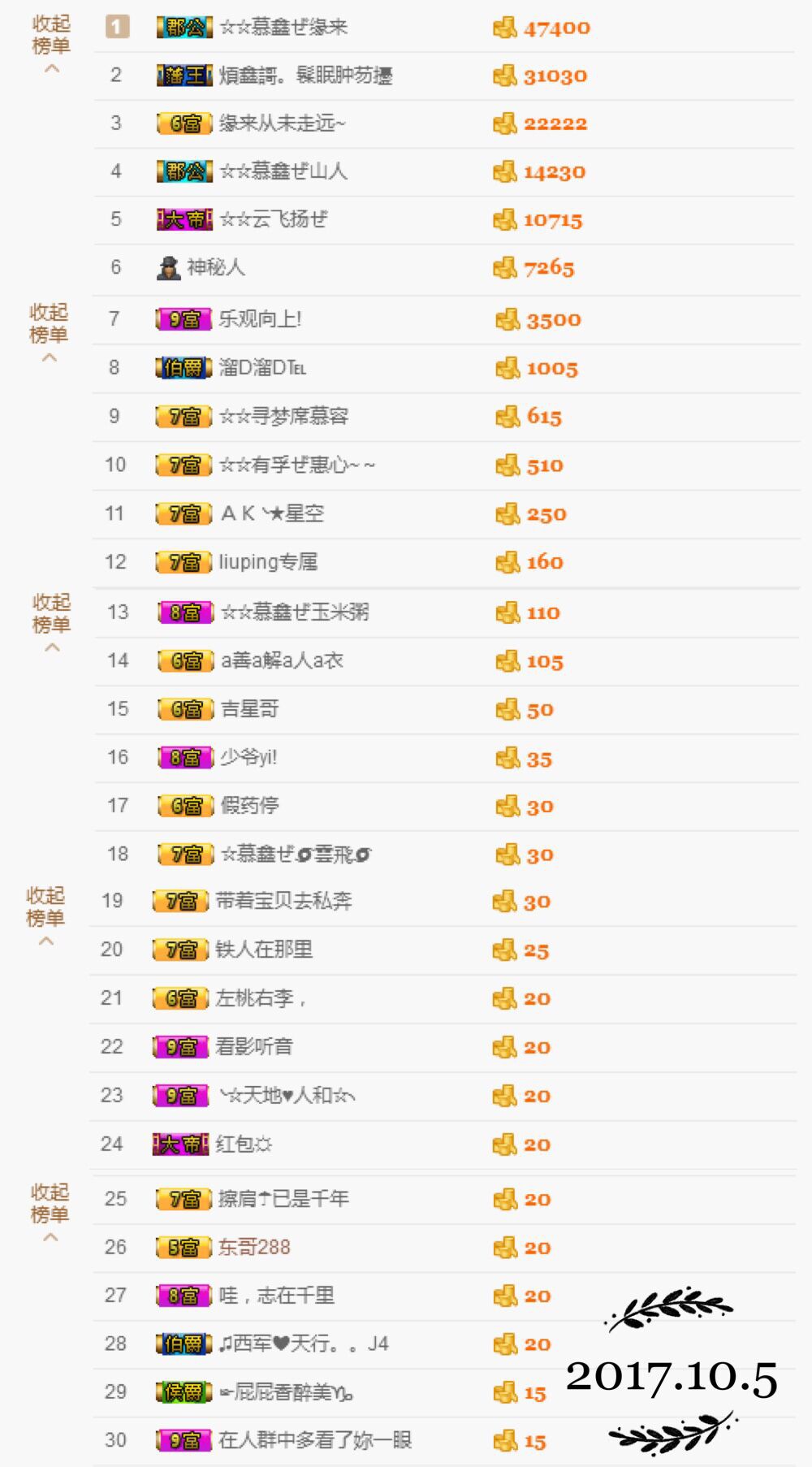 鑫儿～的图片