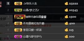 仙遇🎶梦之艺主播照片
